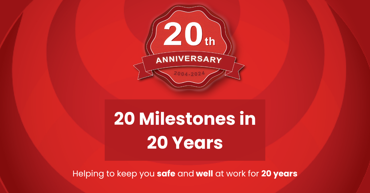 20 Milestones in 20 years