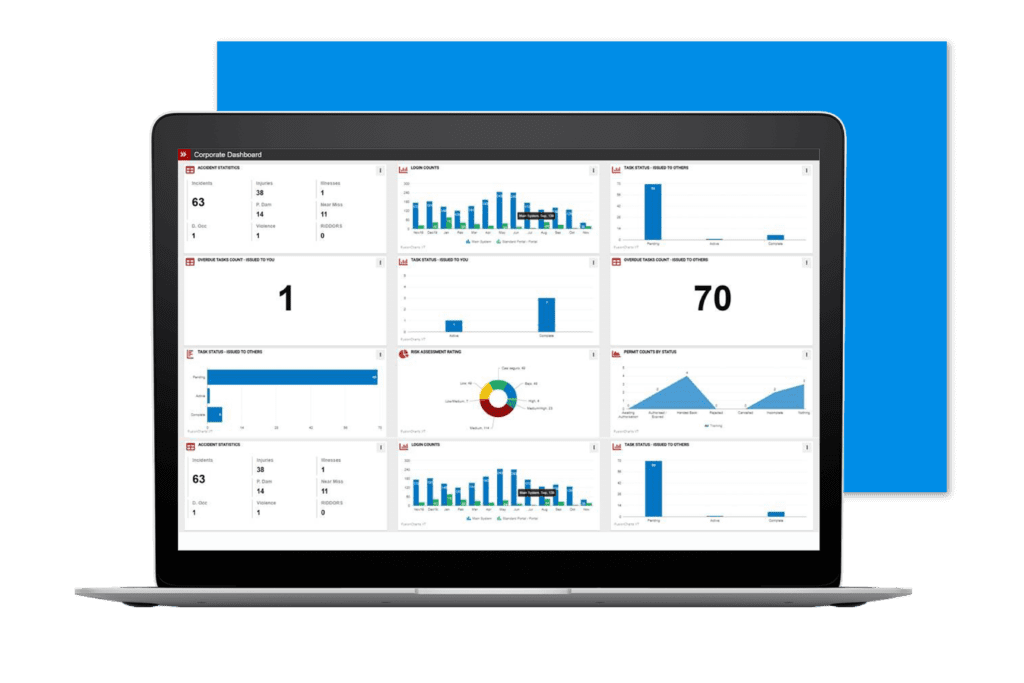 A laptop with a screenshot of the Dashboard and Reporting software in AssessNET.