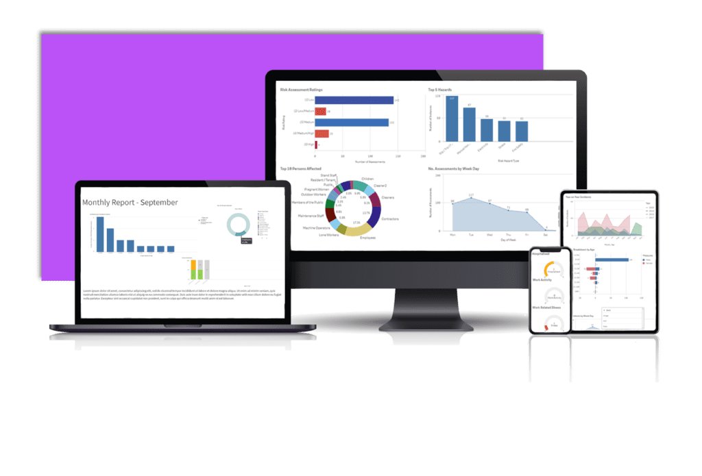 A laptop, computer, tablet and Mobile phone all with a screenshot of the Business Intelligence software module in AssessNET.