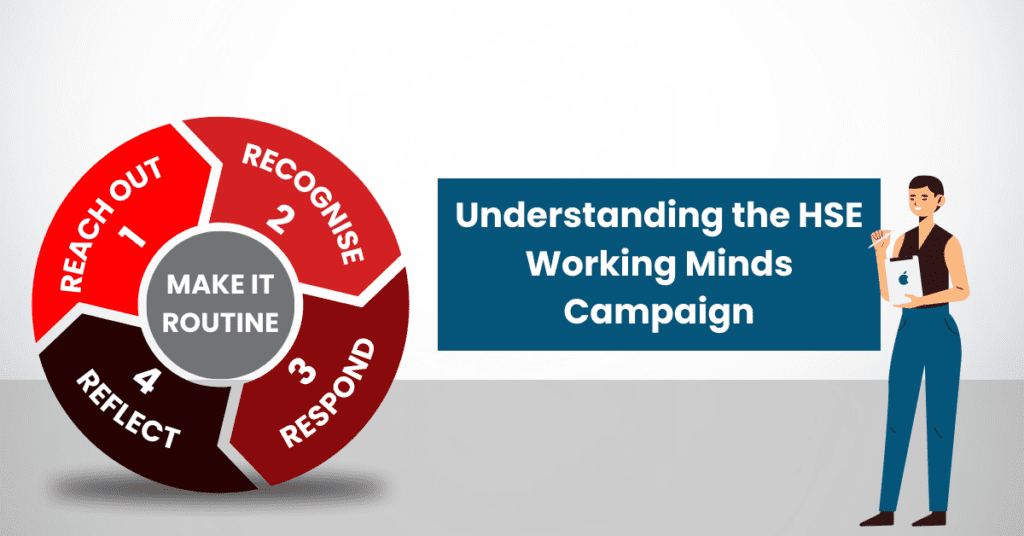 Understanding HSE working minds Campaign